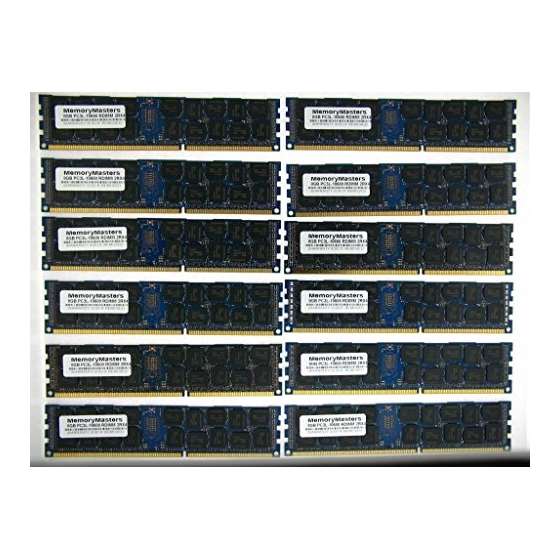 96GB 12 X 8GB PCL3-10600 DDR3 1333Mhz Memory Del-3
