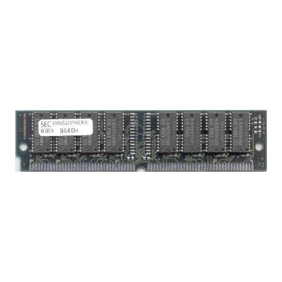16Mb DRAM Memory For Cisco 1600 Series Cisco PN ME
