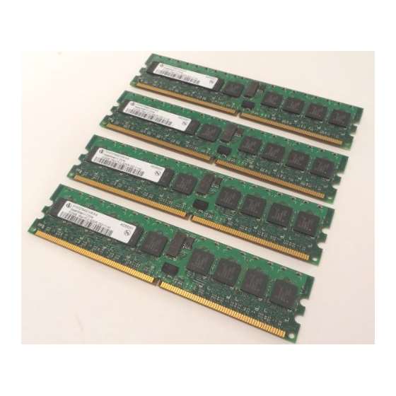 2GB 4 X 512MB DDR2 SDRAM PC2-3200R Memory Module H